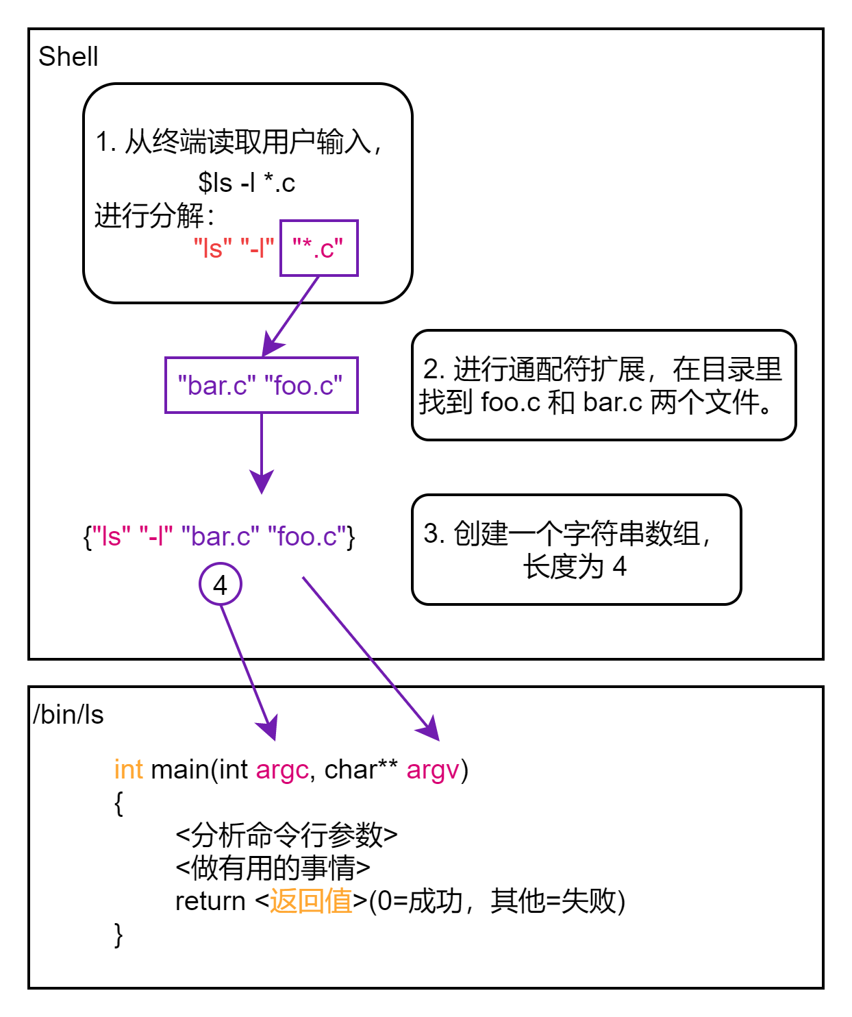 Pasted image 20231208144710.png